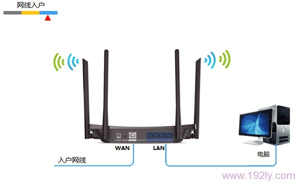 TP-Link TL-WDR5510·(Ļ)