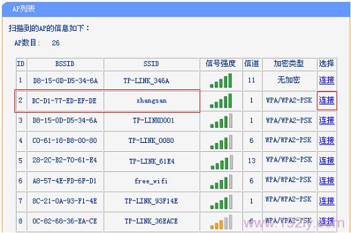 TP-Link TL-WR708N·-ͻģʽ