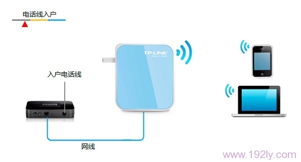 TP-Link TL-WR800N·