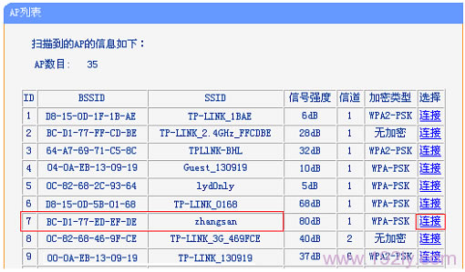 TP-Link TL-WR800N V1·-Client(ͻģʽ)