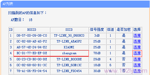 TP-Link TL-WR720N·"ͻģʽ(Client)"