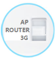 TP-Link TL-MR12U 3G·Routerģʽ