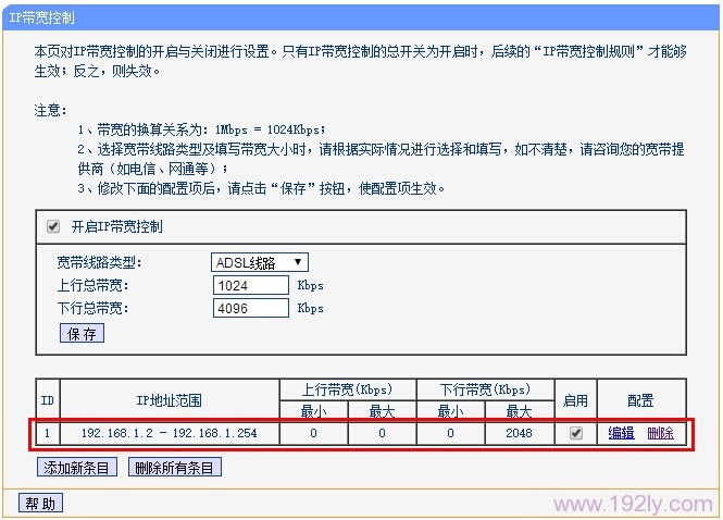 TP-Link TL-WDR7500·(IP)