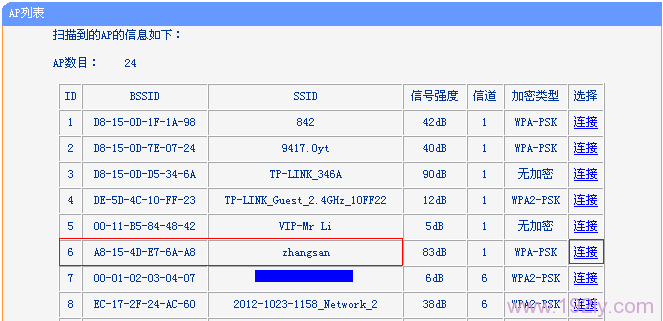 TP-Link TL-WDR1100路由器2.4G无线WDS桥接设置