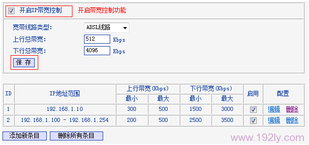 TP-Link TL-WR740N·(IP)