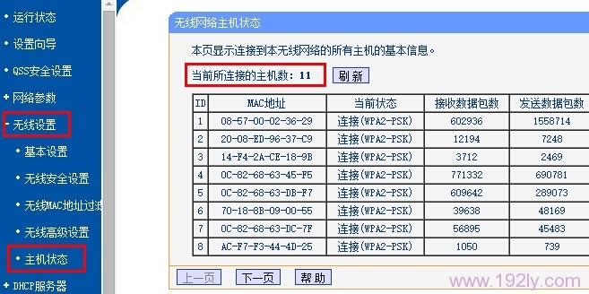 TP-Link TL-WR740N·WiFi