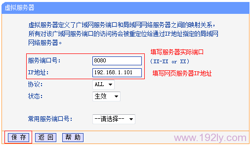 TP-Link TL-WR842N·˿ת()