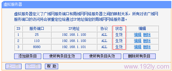 TP-Link TL-WR842N·˿ת()