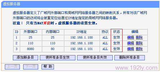 TP-Link TL-WDR6300·˿ת()