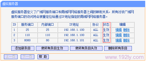 TP-Link TL-WR882N(˿ӳ)ð취