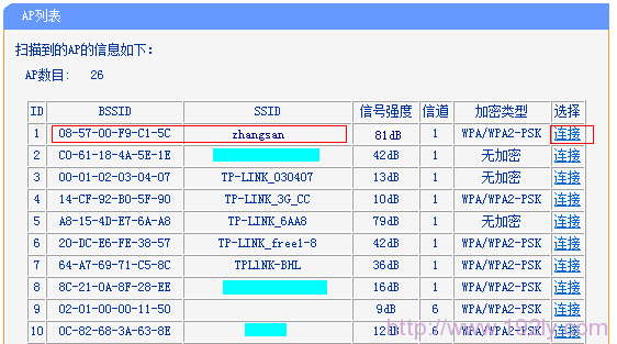 TP-Link TL-WR882N·WDSŽ