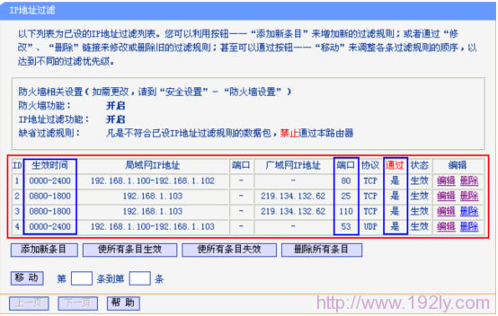 TP-Link·IPַð취