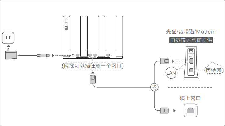 ΪǻûΪ·AX3 Pro