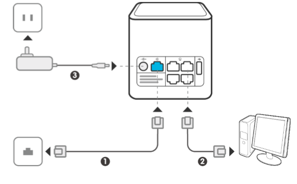 Ϊҫ·Pro(WS851)ú޷ΰ죿