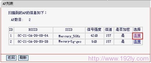 MercuryˮMW4530R˫Ƶ·WDSŽ