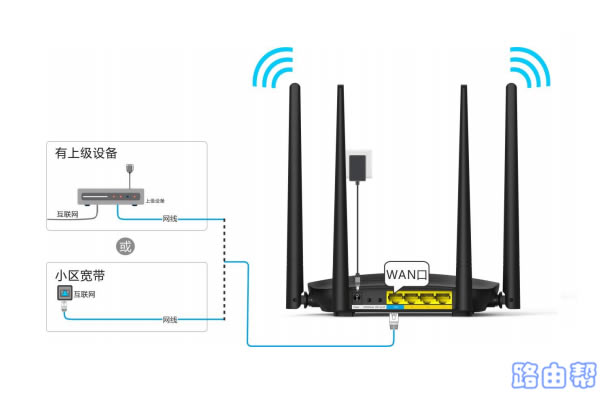 ڴ(Tenda)AC7·ã