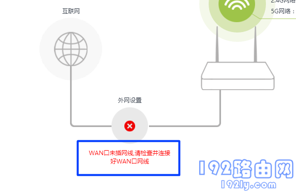 腾达(Tenda)wan口未插网线_wan口网线未连接如何办？