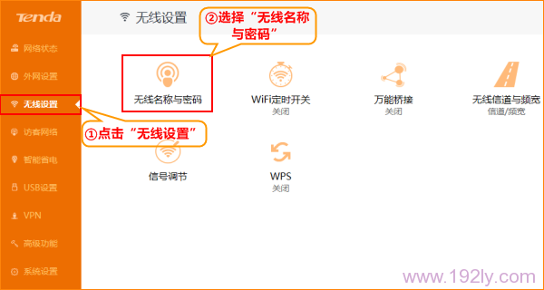 ڴ(Tenda)AC15·wifi