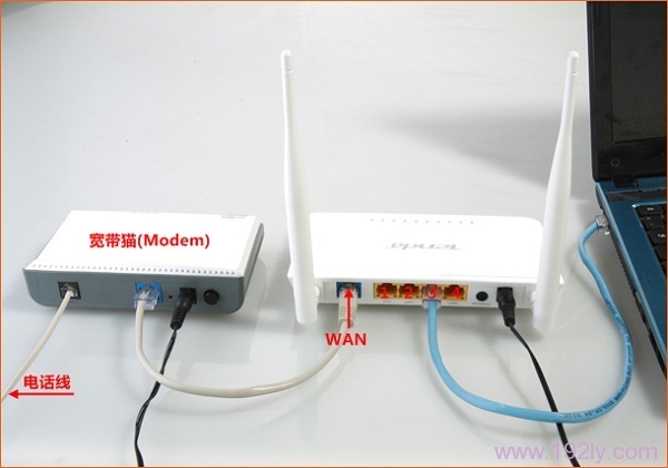 ڴ(Tenda)W309R·ADSL