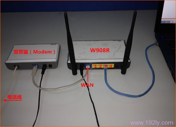 ڴ(Tenda)W908R·ADSL