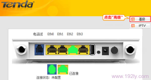 ڴ(Tenda)D304WiFi롢