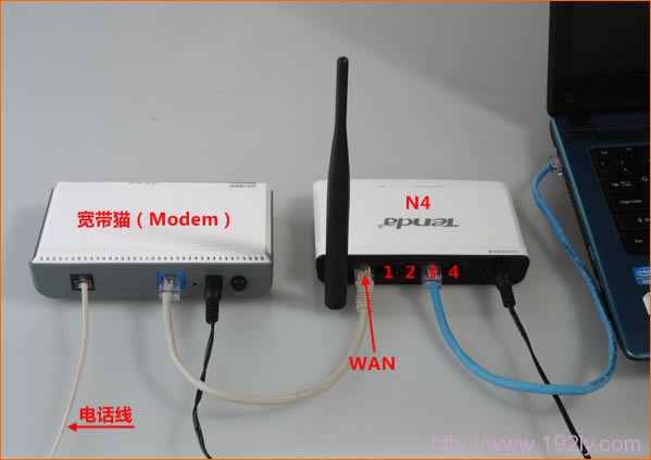 ڴ(Tenda)N4·ADSL