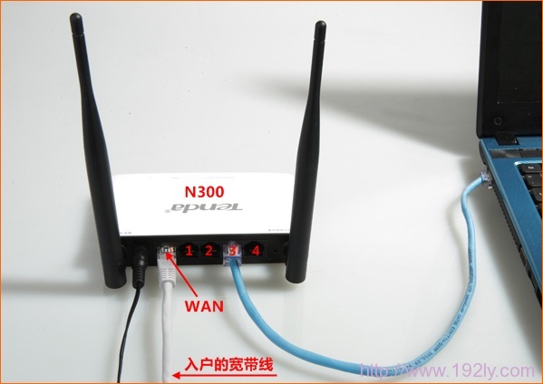 ڴ(Tenda)N300·ADSL