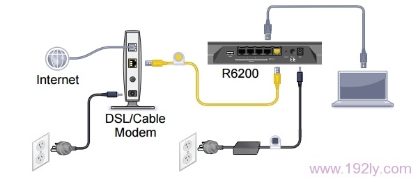 (NETGEAR)R6200·ͼĽ̳