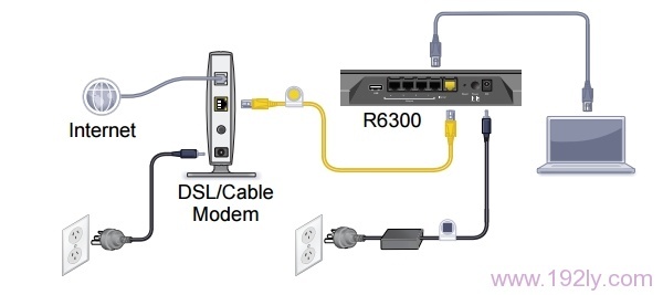 (NETGEAR)R6300 V1/V2·ͼĽ̡̳ͼġ