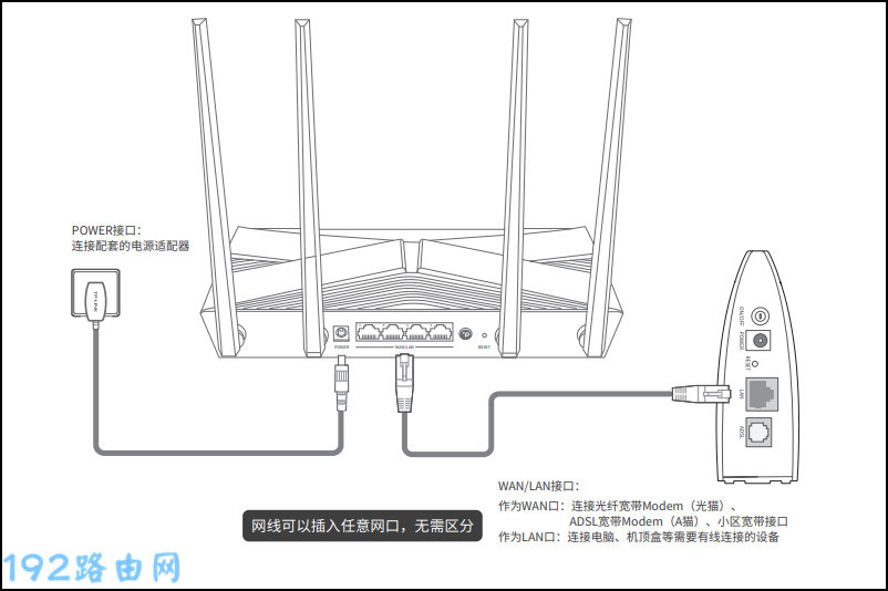 水星路由器连接wifi成功但上不了网如何办？