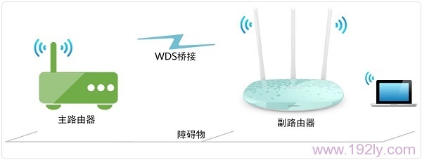 2·һwifi