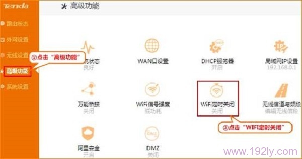 ڴ(Tenda)F1203·WiFi