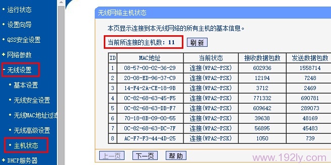 TP-Link TL-WR740N·WiFi