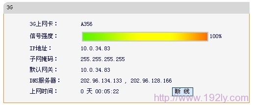 Ѹ(Fast)FWR171·3G·ģʽ