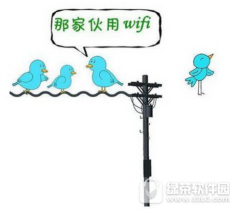 wifiźǿ wifiźδ