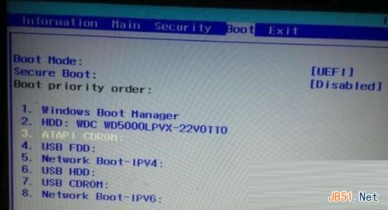 Secure Bootɶ˼BIOSSecure Bootɫ޷Ĵ취ϸ˵