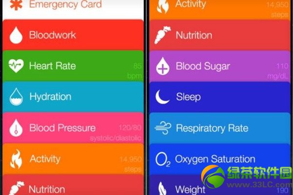 healthbookʲôһЩios8ϵͳhealthbookܽ