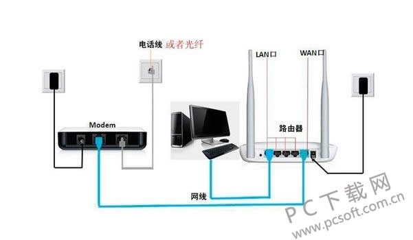 tplink·ã