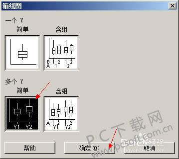 minitabͼλ