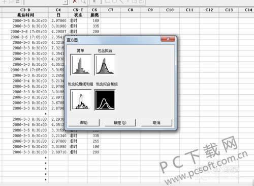 Minitabֱͼ