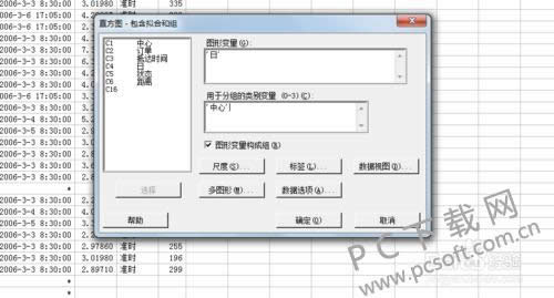 Minitabֱͼ