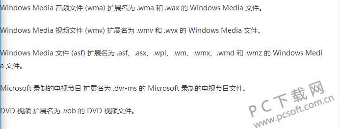 windows media playerָ֧ʽ