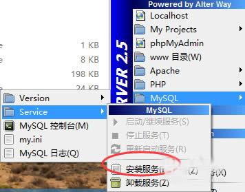 Win7ϵͳwampserverߵlocalhost򿪲ΰ죿