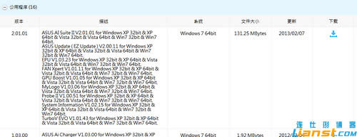 ˶P8H61BIOS