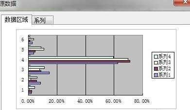 WPSͼ취