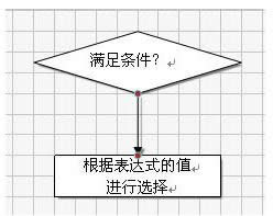 wps״ͼİ취