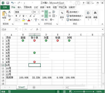 Excel2013úͼ¼