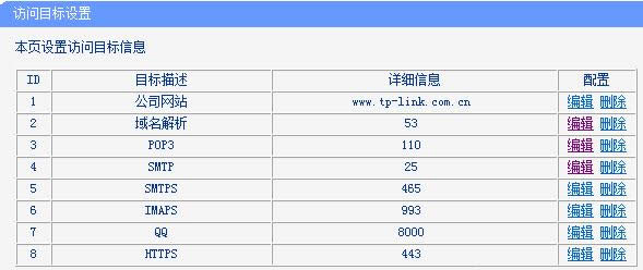 tplink WDR6500·οȨ