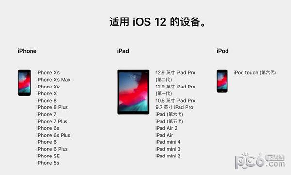 iOS 12.1.1 iOS 12.1.1̼صַ