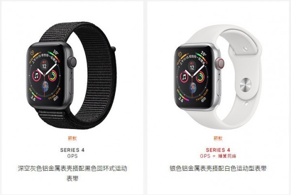 Apple Watch GPSϸ˵ Apple Watch GPSɶ
